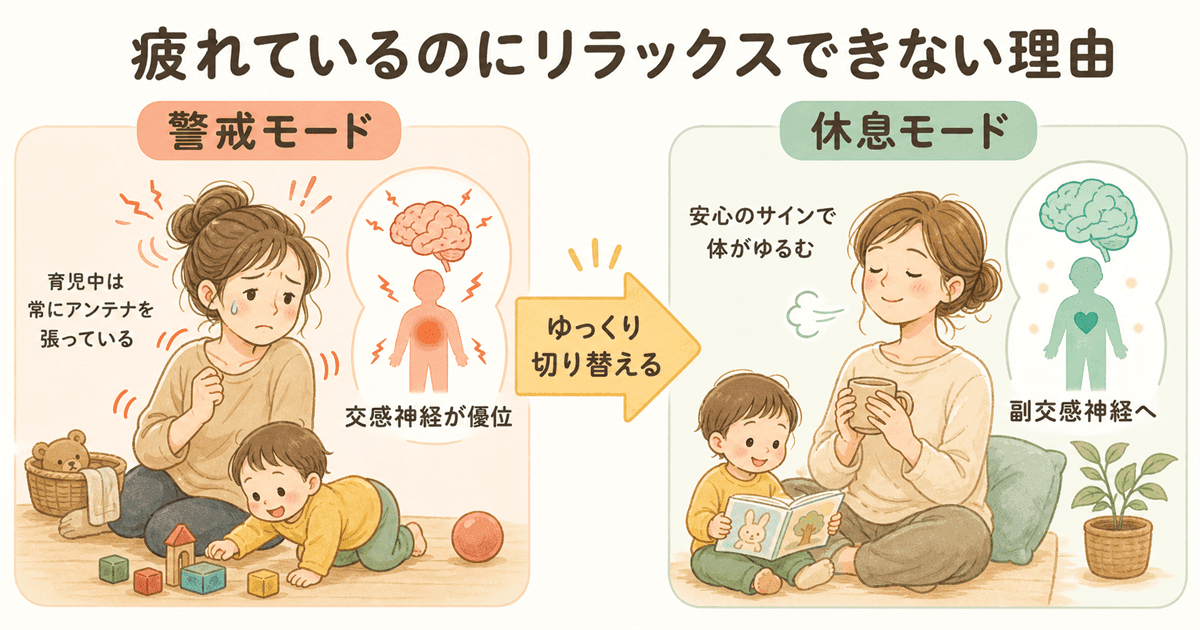疲れているのにリラックスできない理由の図解