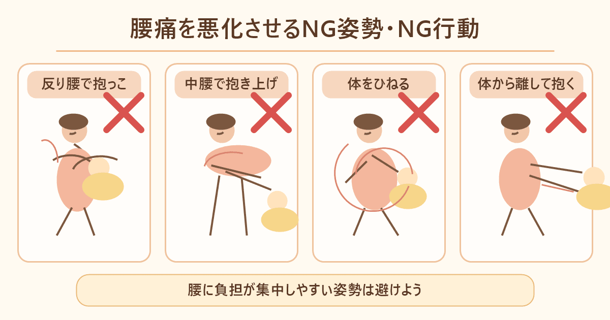 腰痛を悪化させるNG姿勢・NG行動の図解