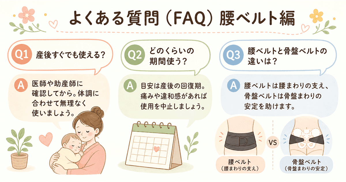 よくある質問(FAQ)の図解