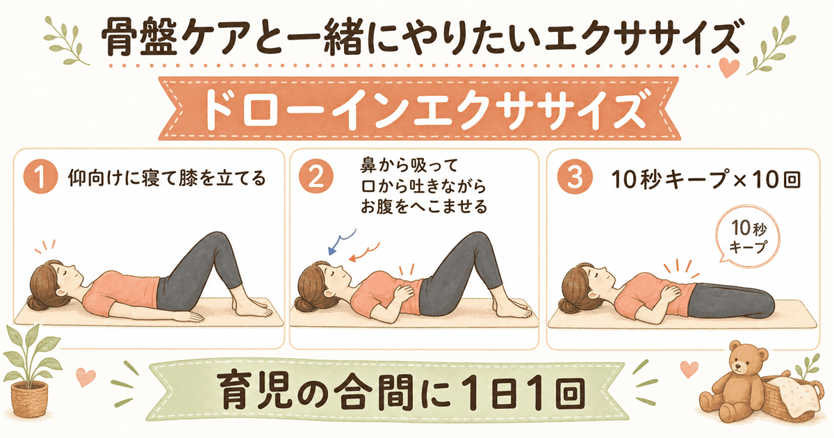 骨盤ケアと一緒にやりたいエクササイズの図解