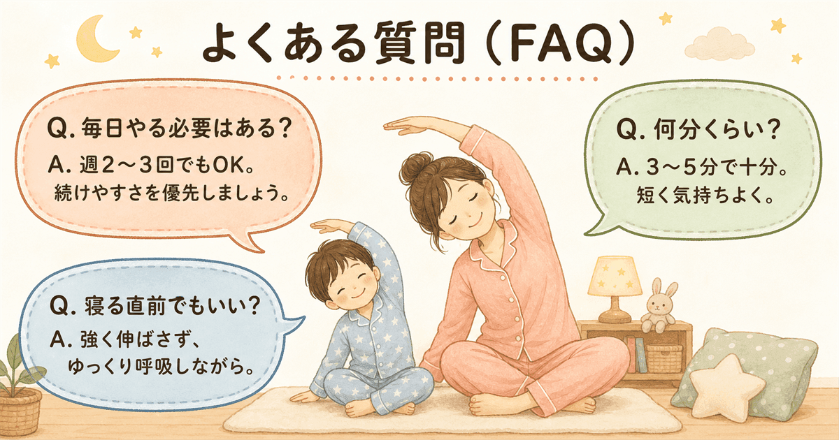 よくある質問（FAQ）の図解