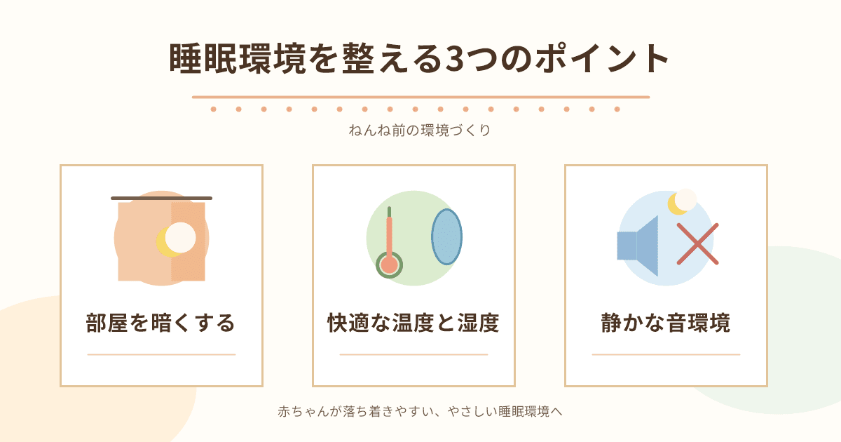 睡眠環境を整える3つのポイントの図解