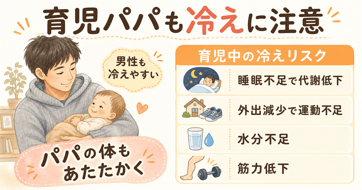 育児パパも冷えに注意：睡眠不足・食事の乱れ・運動不足で陽気が不足する
