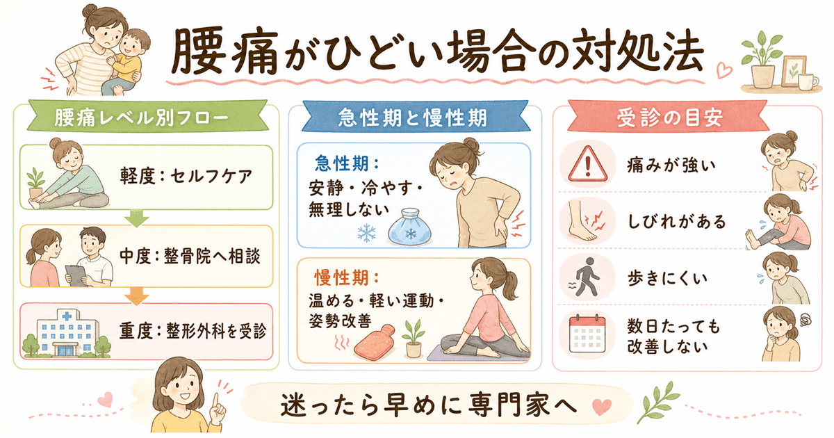 ツボ:大椎(だいつい)の場所と温め方・衛気を補い風邪を予防する
