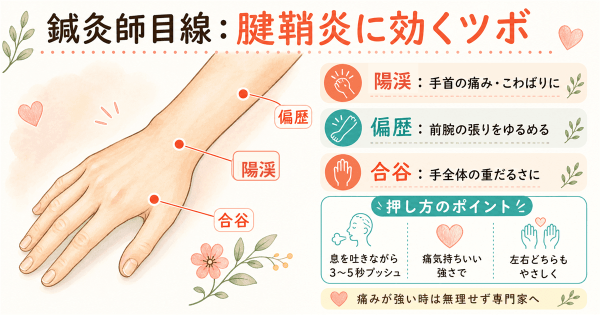 鍼灸師目線：腱鞘炎に効くツボ（合谷・陽渓）