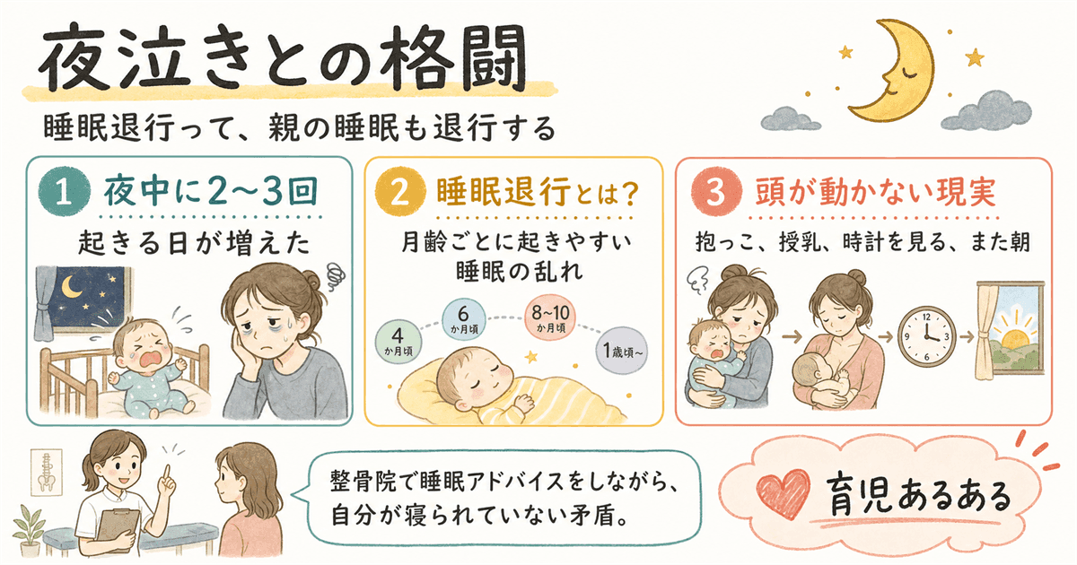 夜泣きとの格闘：睡眠退行の現実と親の疲弊