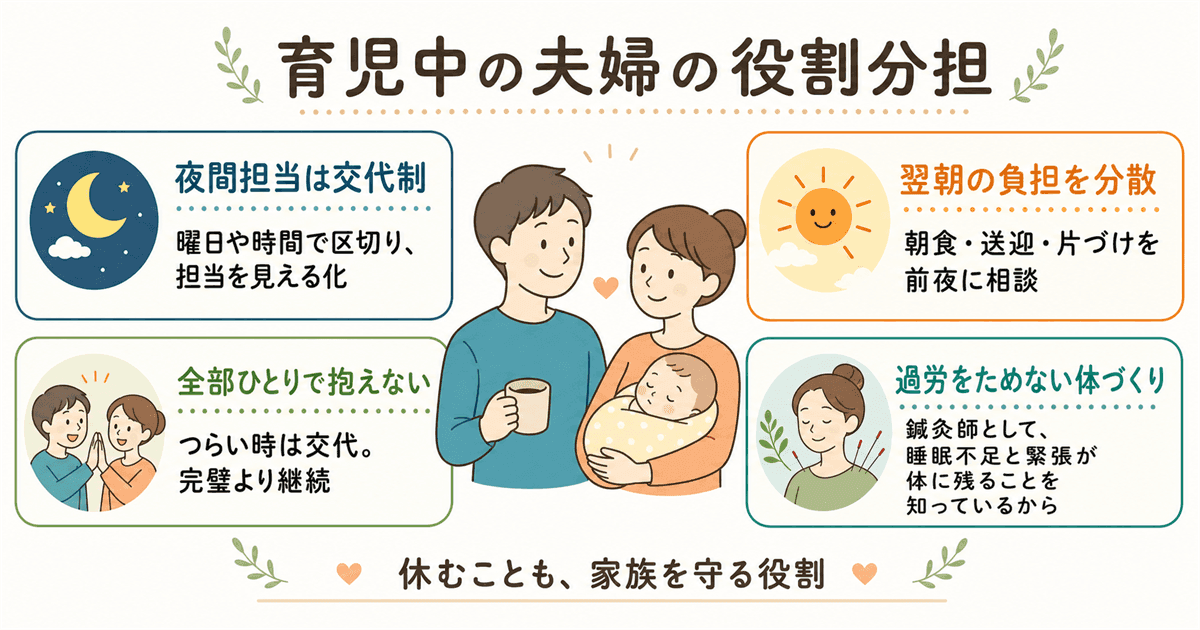 夫婦の役割分担：育児を持続させるための仕組み作り