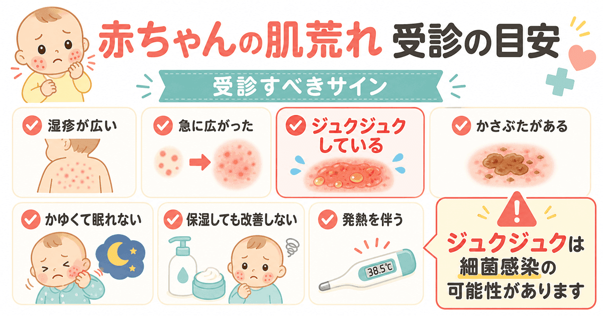 赤ちゃんの肌荒れ：皮膚科・小児科への受診目安チェックリスト