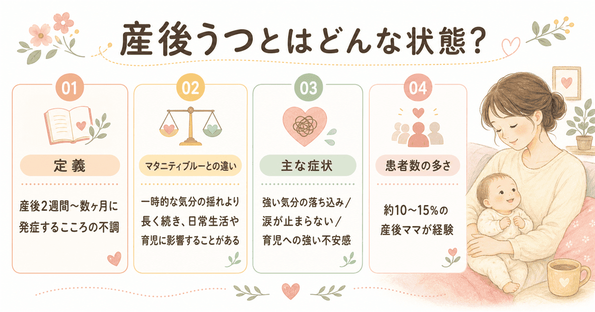 産後うつとはどんな状態か:産後ブルーとの違い