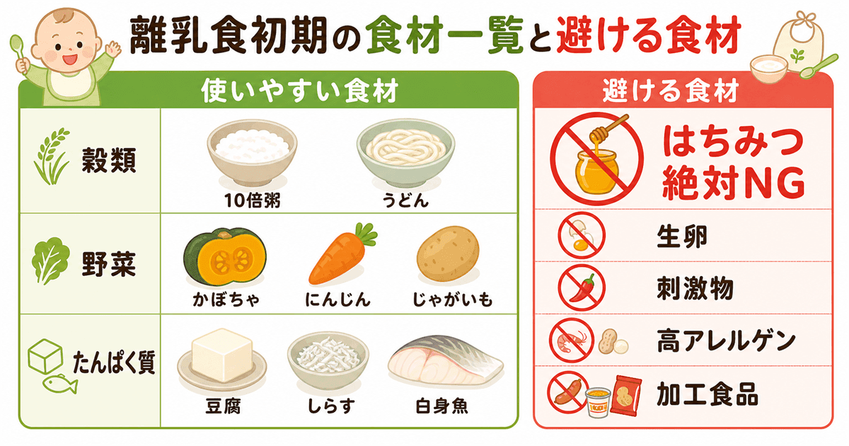 離乳食初期の食材選び方：使いやすい食材・避けるもの一覧