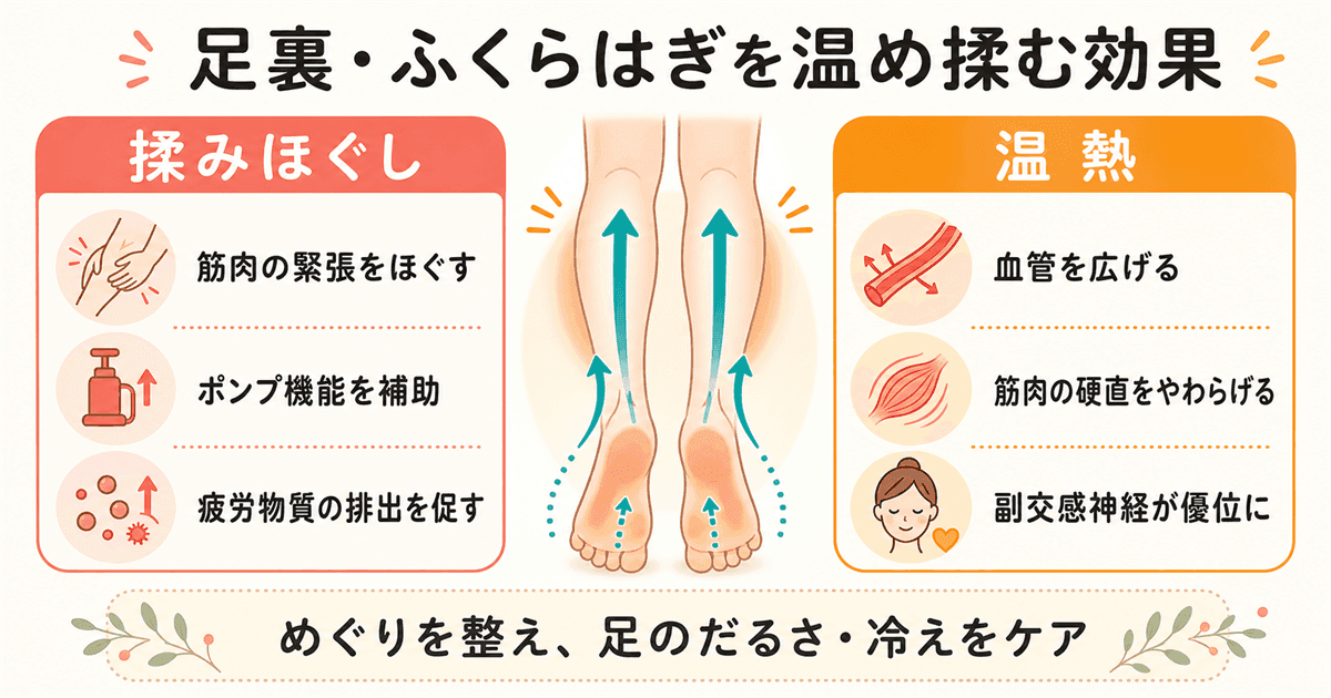 低温やけどの危険と予防：電気毛布・湯たんぽの注意点