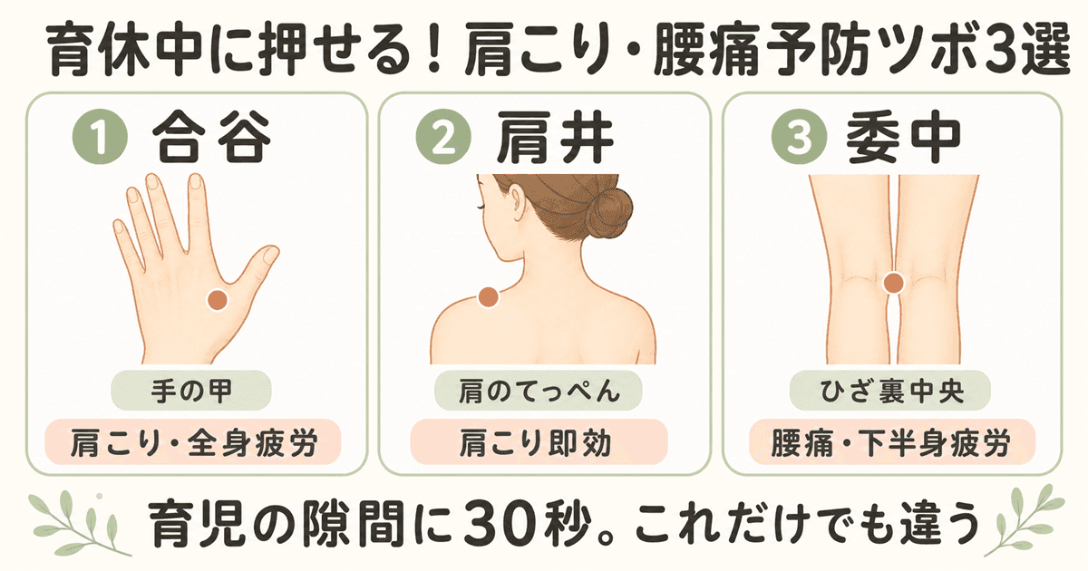 パパ育休中の肩こり・腰痛予防ツボ