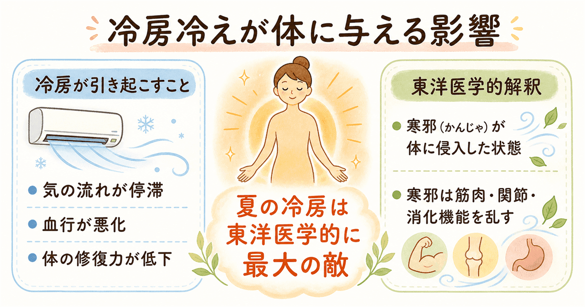 冷房冷えが体に与える影響（東洋医学的解説）