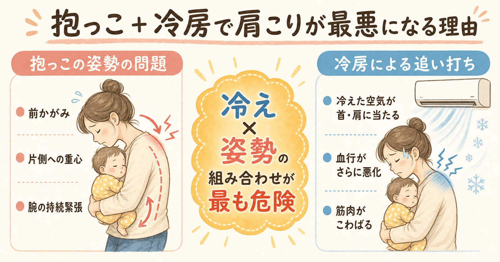 抱っこ＋冷房で肩こりが悪化する理由