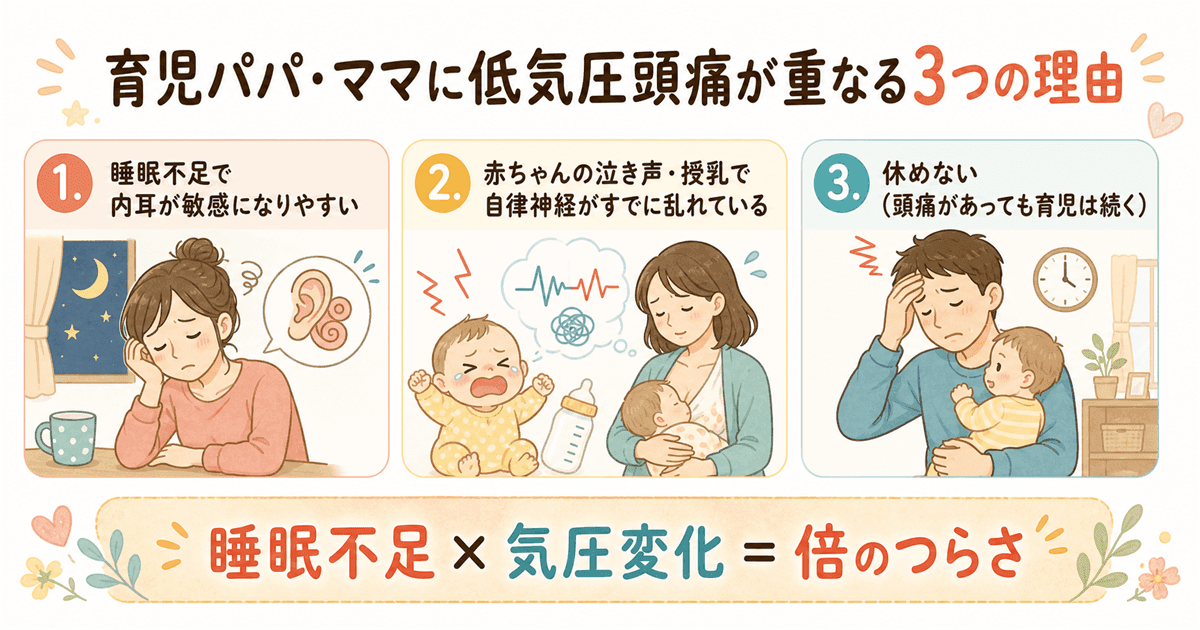 育児パパ・ママに低気圧頭痛が重なる理由
