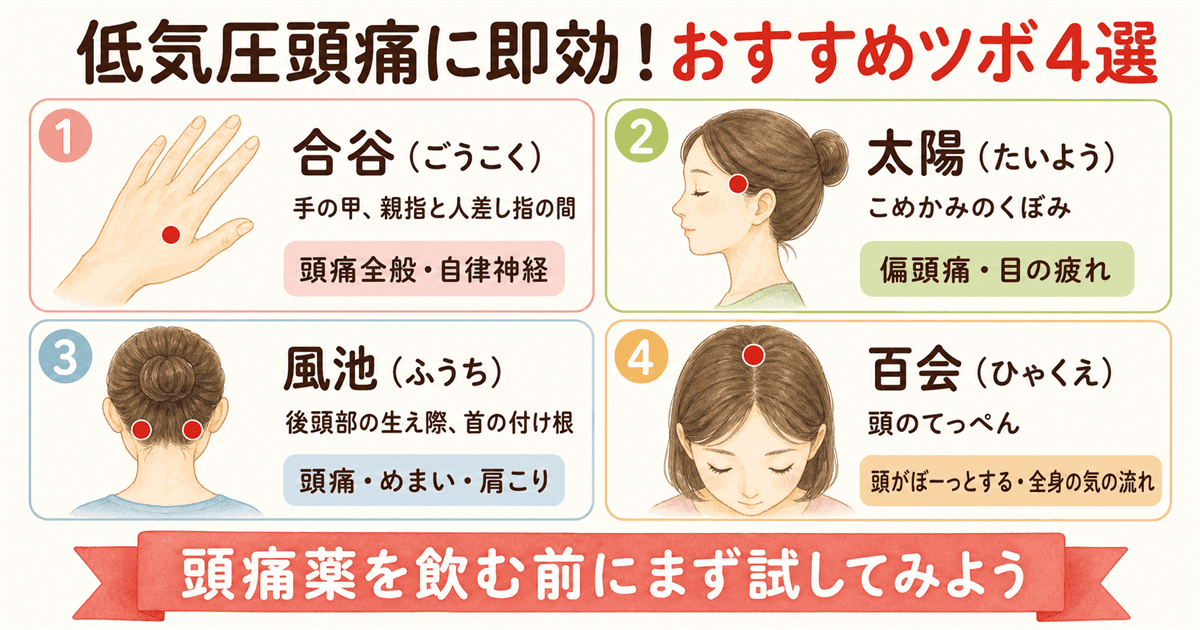 低気圧頭痛に効くツボ4選