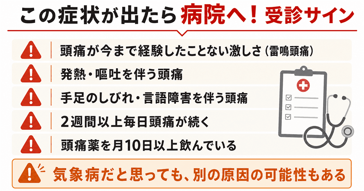 この症状が出たら病院へ：受診サイン