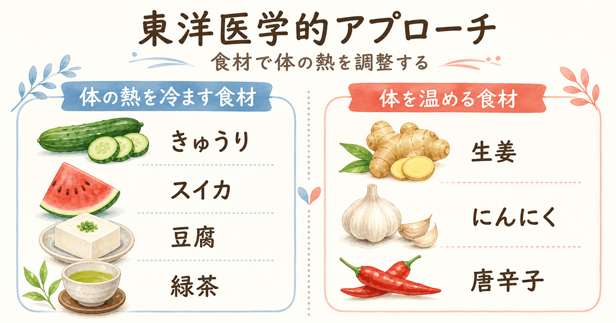 東洋医学的アプローチ：食材で体の熱を調整する