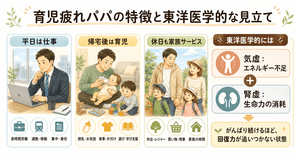 育児疲れパパの特徴