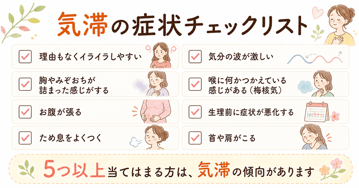 気滞の症状チェックリスト