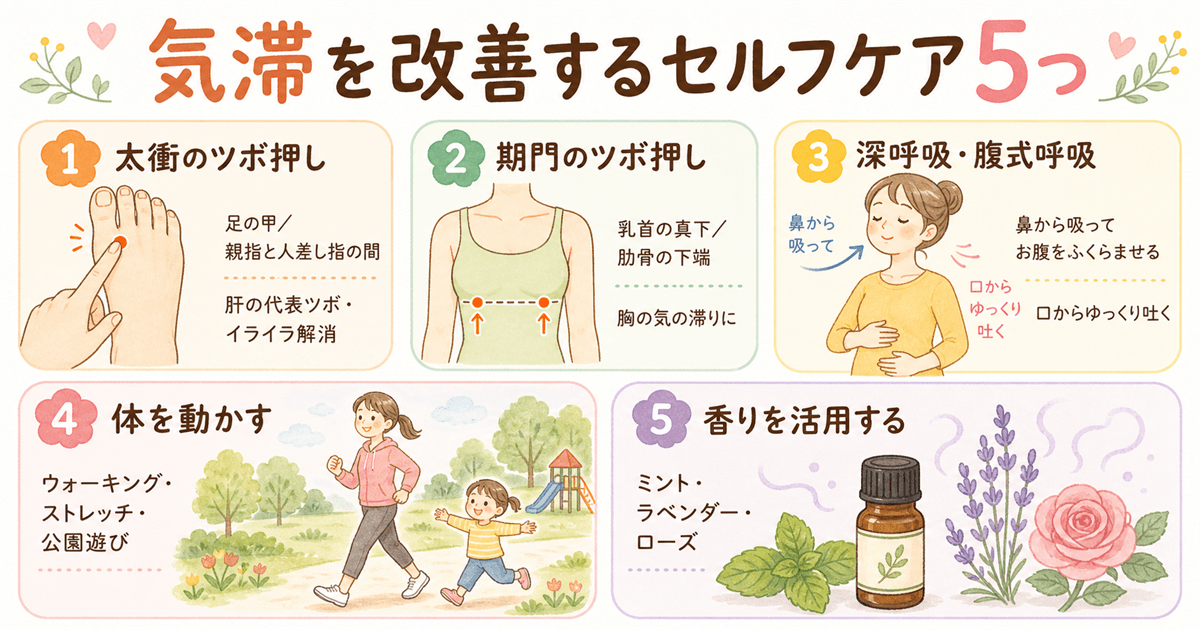 気滞を改善するセルフケア5つ