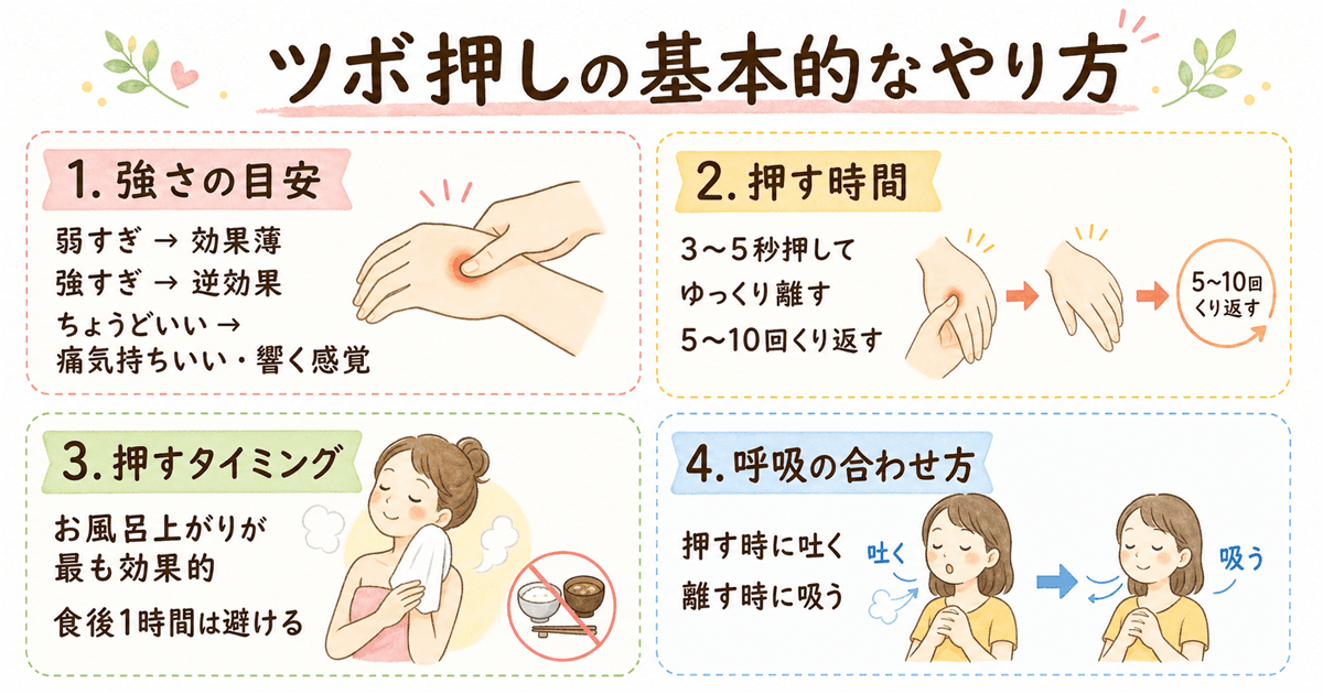 ツボ押しの基本的なやり方