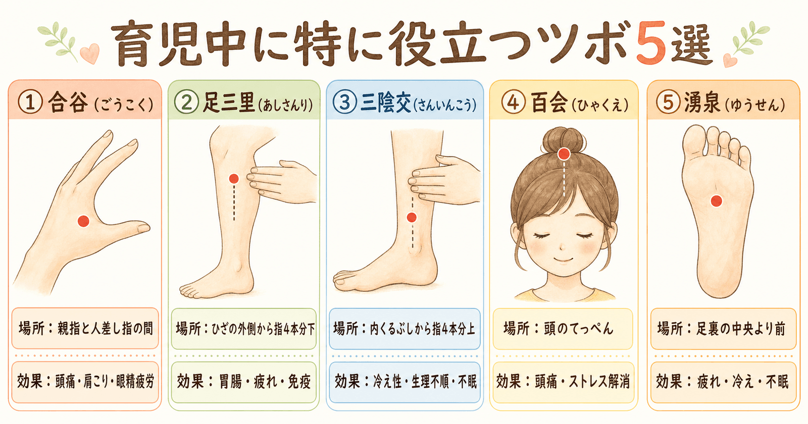 育児中に特に役立つツボ5選