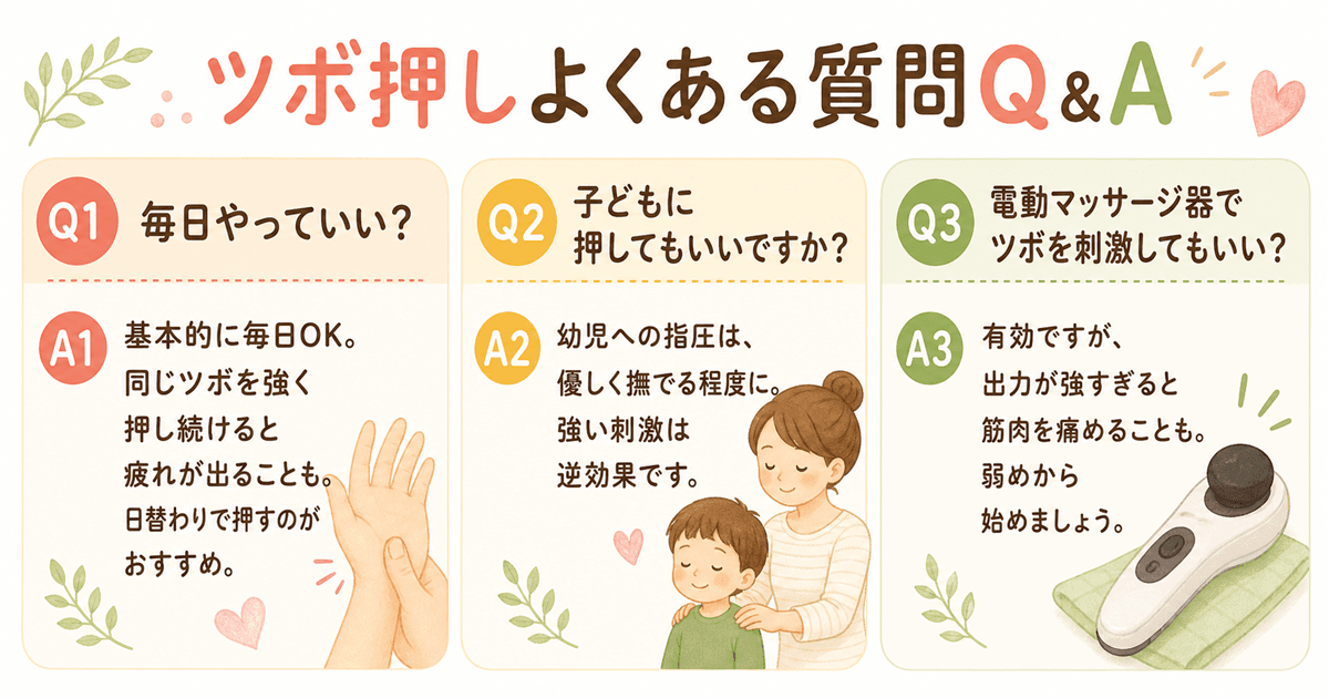 ツボ押しよくある質問Q&A