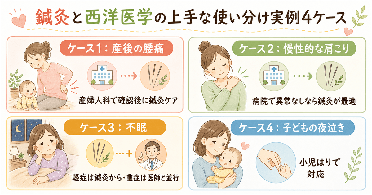 鍼灸と西洋医学の上手な使い分け実例4ケース