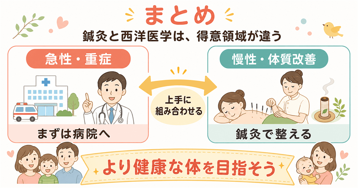まとめ:鍼灸と西洋医学は得意領域が違う、組み合わせて健康に