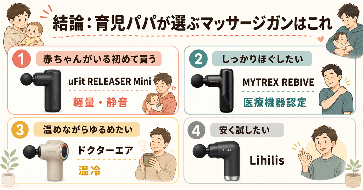 育児パパが選ぶマッサージガン結論