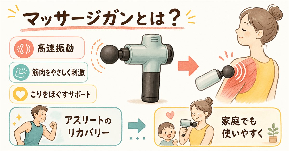 マッサージガンとは