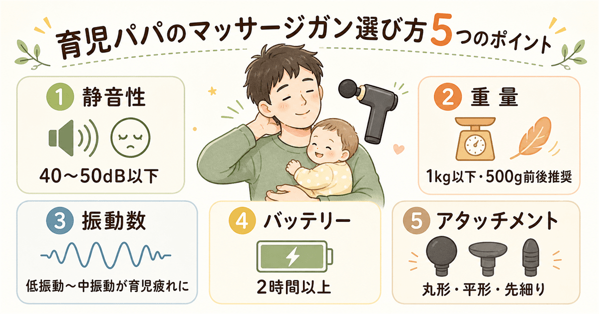 育児パパのマッサージガン選び方5つのポイント