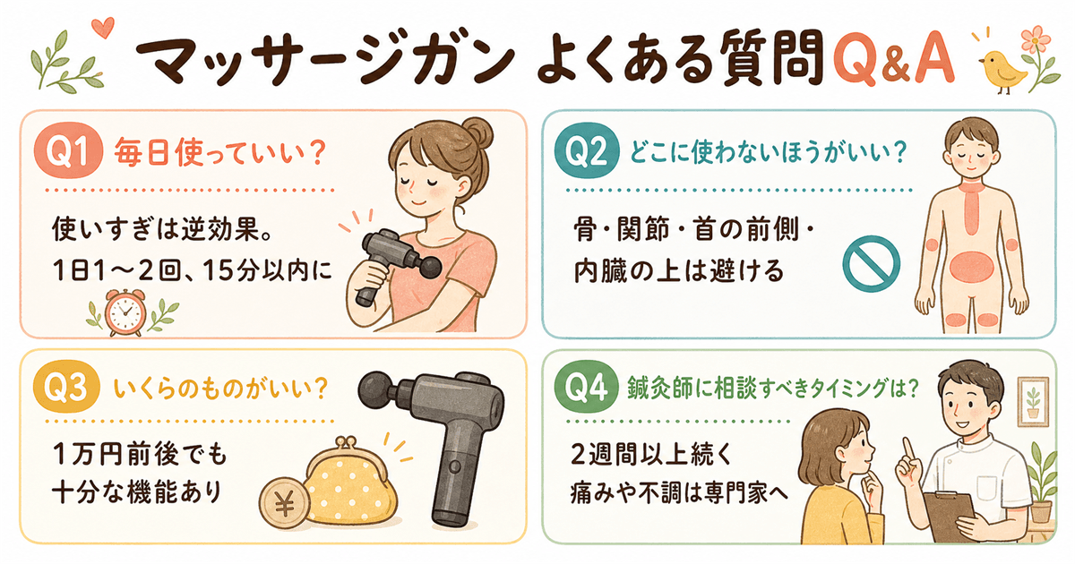 マッサージガンよくある質問Q&A