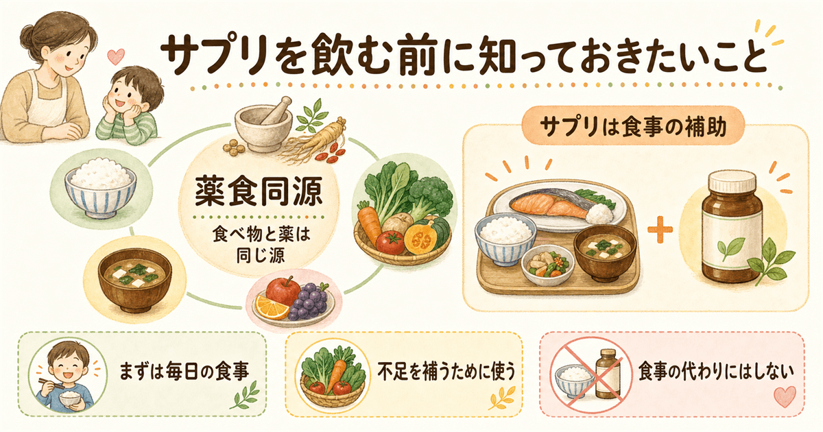 サプリを飲む前に知っておきたいこと