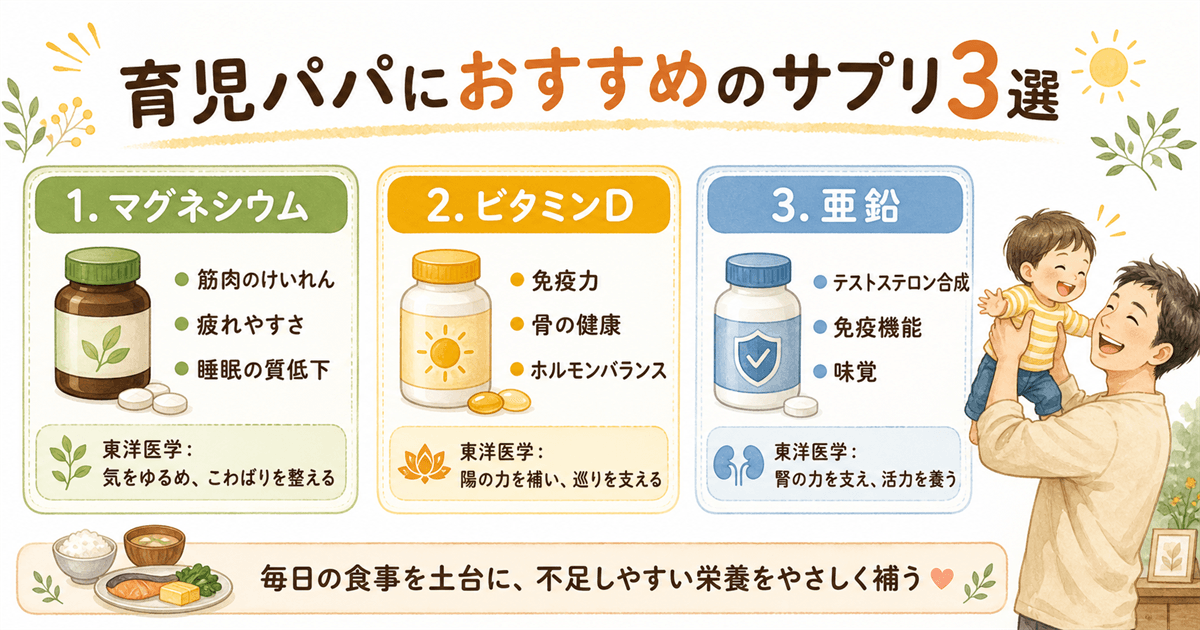 育児パパにおすすめのサプリ3選