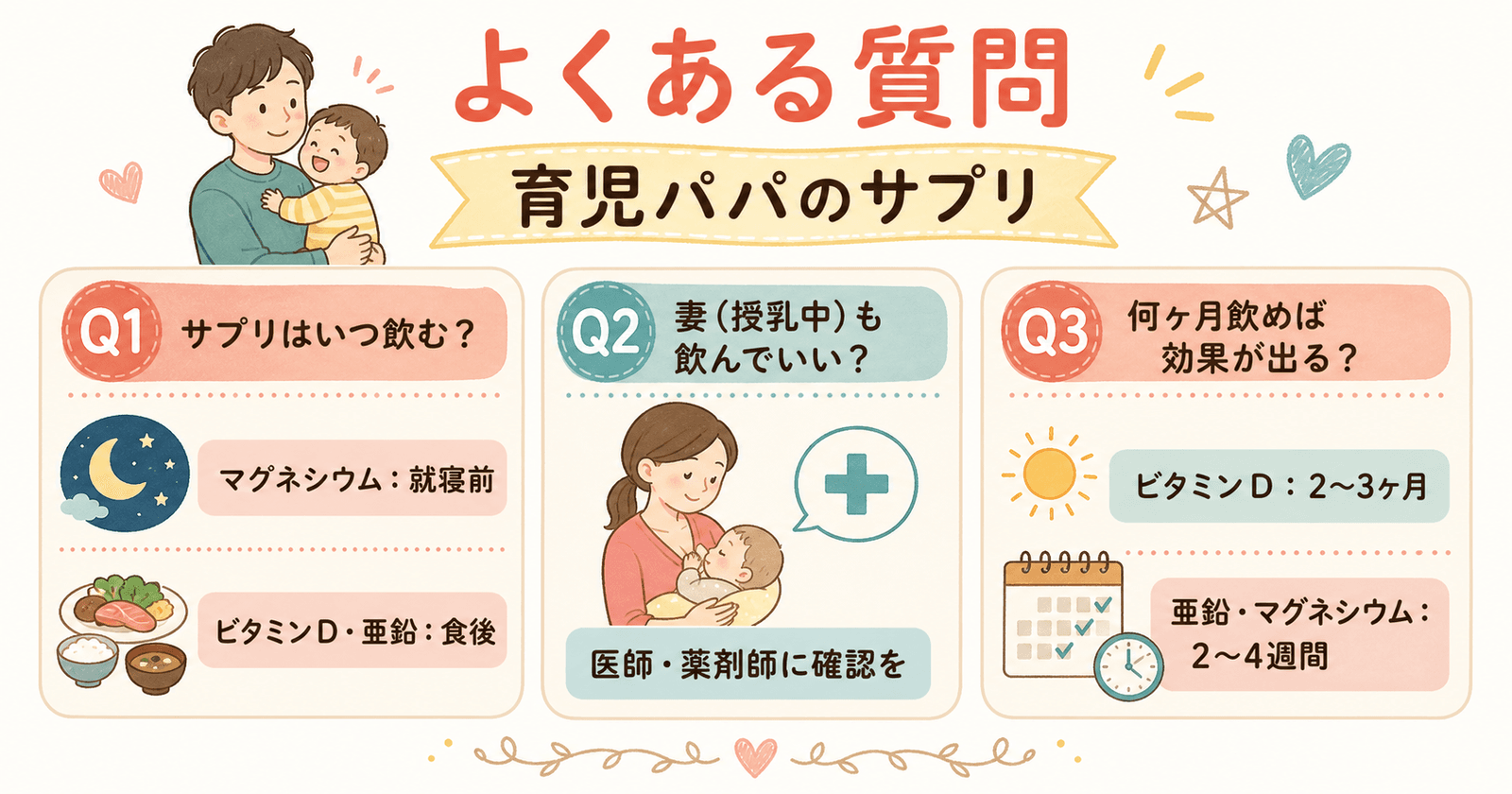 よくある質問まとめ
