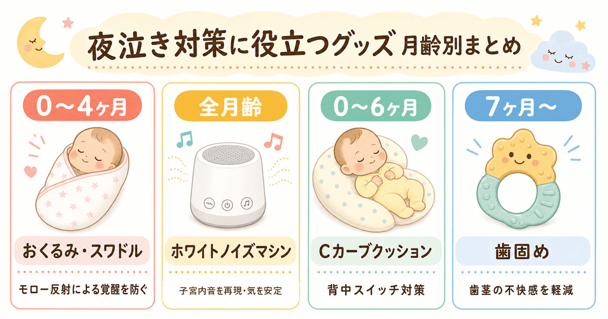 夜泣き対策グッズ月齢別まとめ