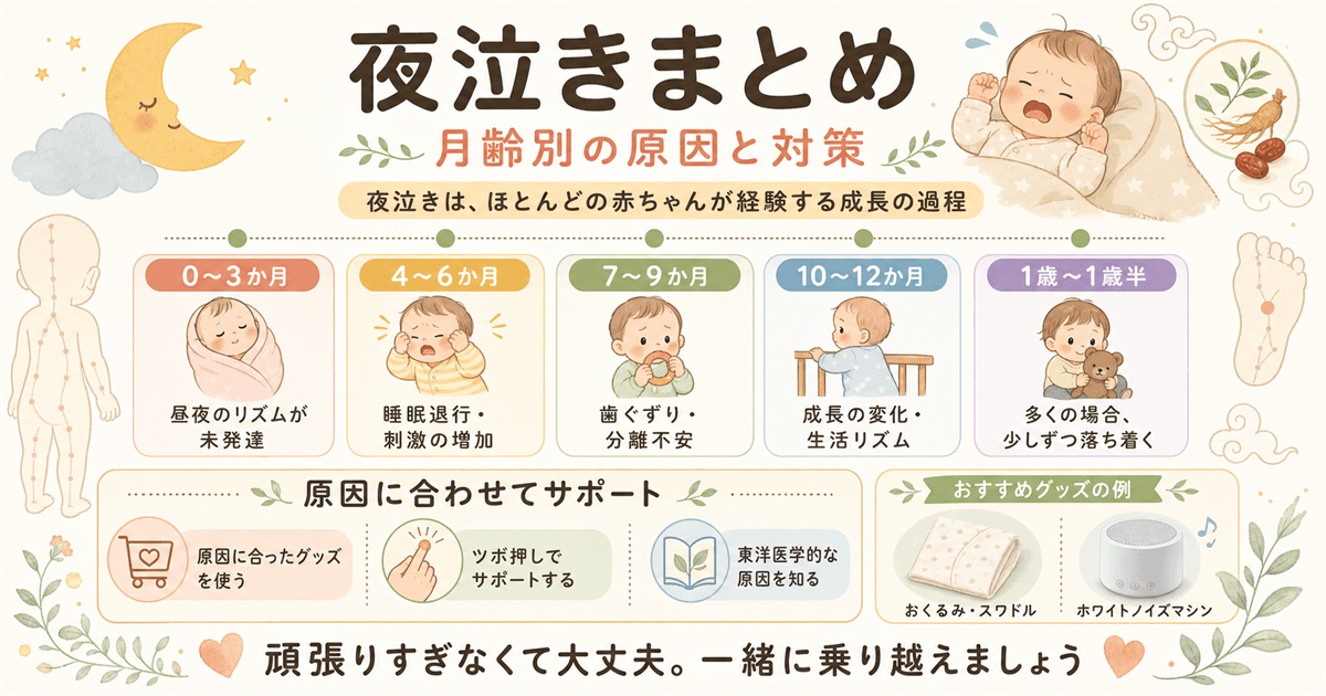 夜泣きまとめ・月齢別の原因と対策