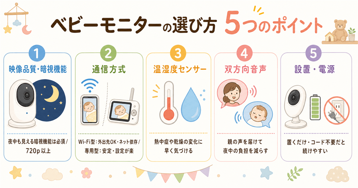 ベビーモニターの選び方5つのポイント