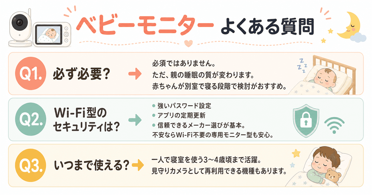 よくある質問まとめ