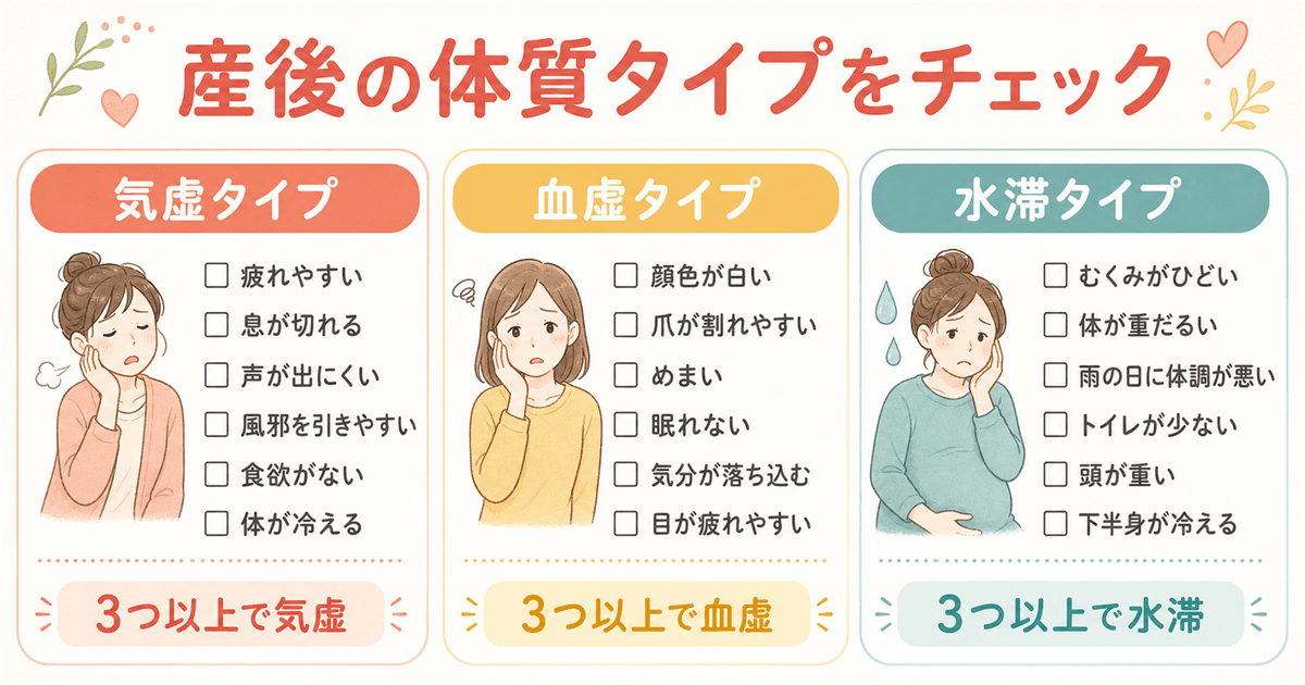 産後の体質タイプをチェック