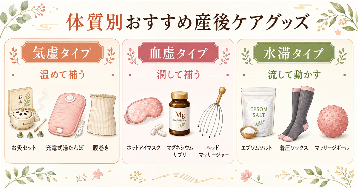 体質別おすすめ産後ケアグッズ