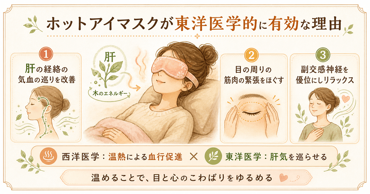 ホットアイマスクが東洋医学的に有効な理由