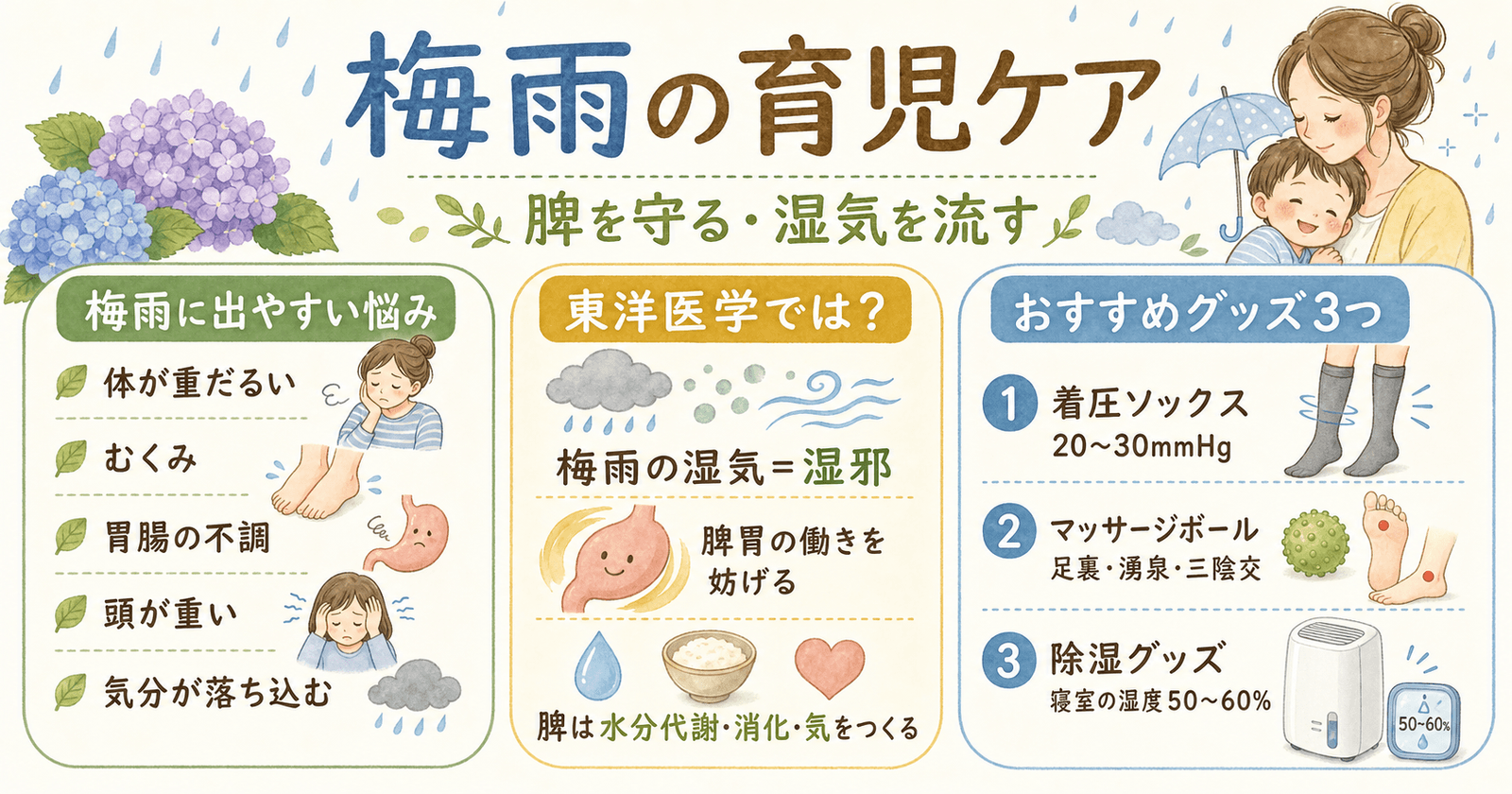 梅雨の育児ケア・脾を守る湿気を流す
