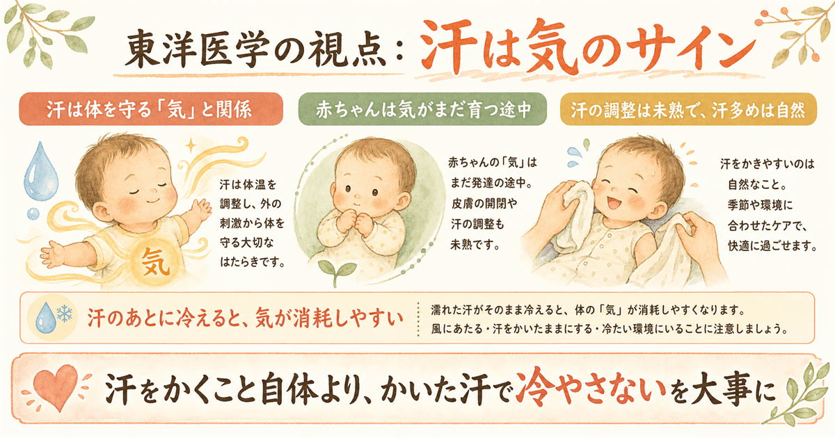 東洋医学の視点・汗は気のサイン