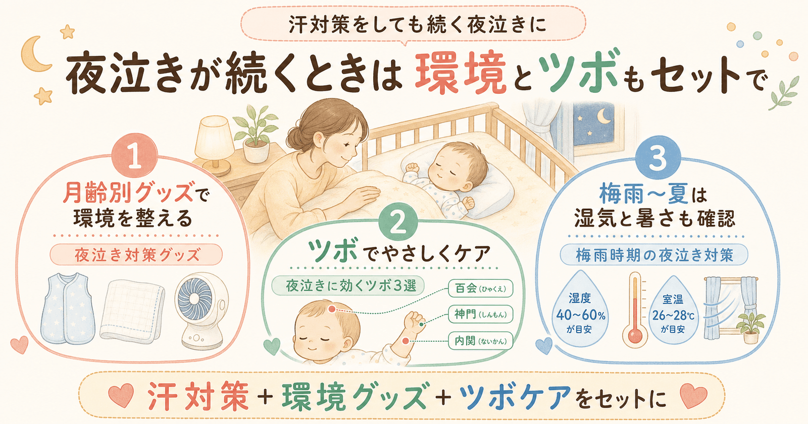 夜泣きが続くときは環境とツボもセットで
