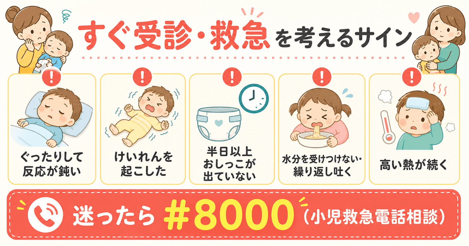 すぐ受診・救急を考えるサイン