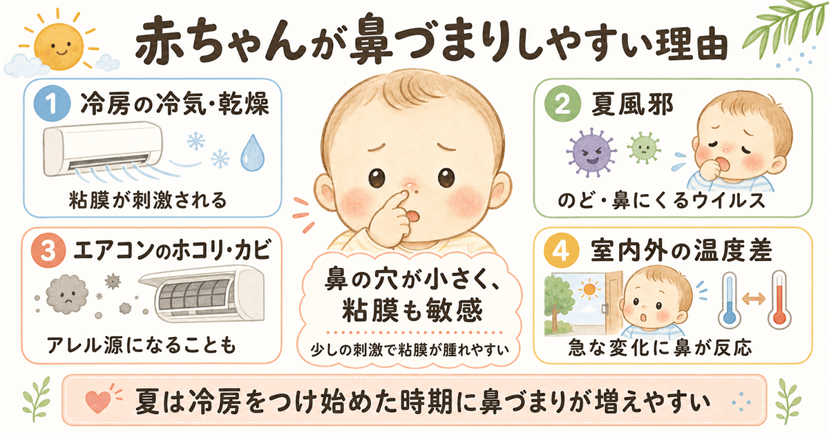 赤ちゃんが鼻づまりしやすい理由・夏に多い原因
