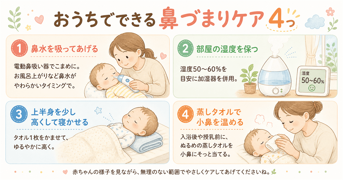 おうちでできる鼻づまりケア4つ